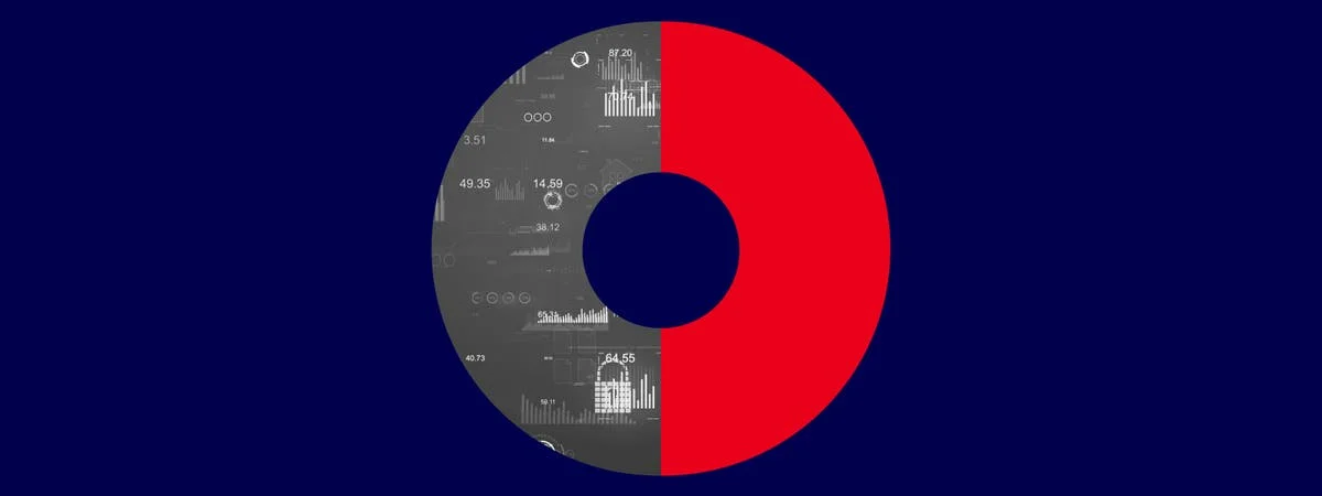 Unpacking Recorded Future’s Multi-Faceted Threat Intelligence Engine