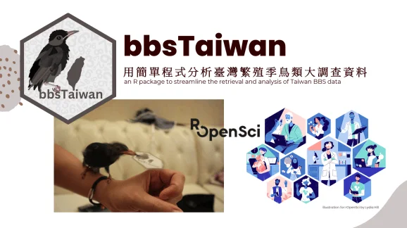 Promotional banner for bbsTaiwan, the R package that I developed for the Champions Program for retrieving and analyzing Taiwan Breeding Bird Survey data